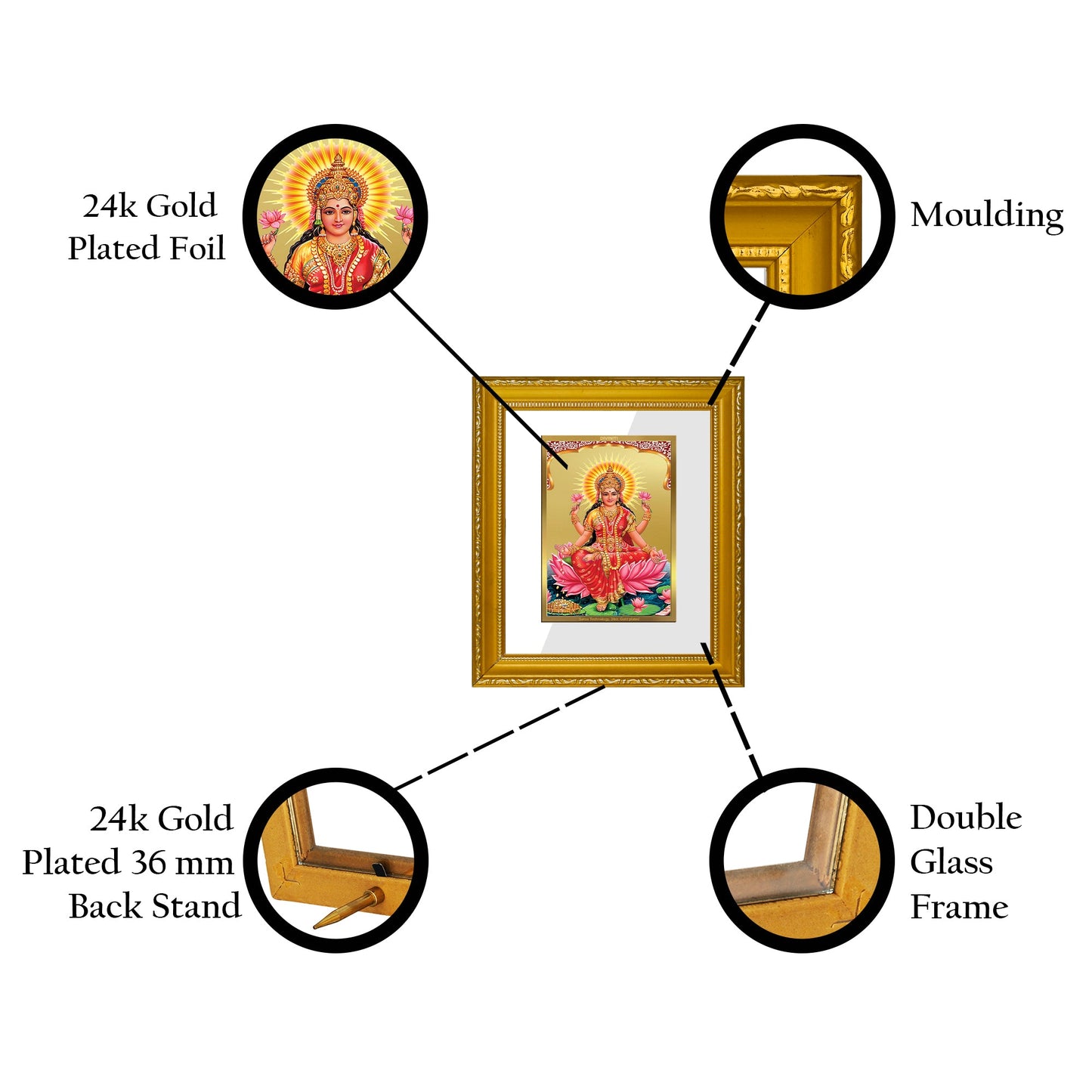 DIVINITI Lakshmi Gold Plated Wall Photo Frame| DG Frame 101 Wall Photo Frame and 24K Gold Plated Foil| Religious Photo Frame Idol For Prayer, Gifts Items (15.5CMX13.5CM)