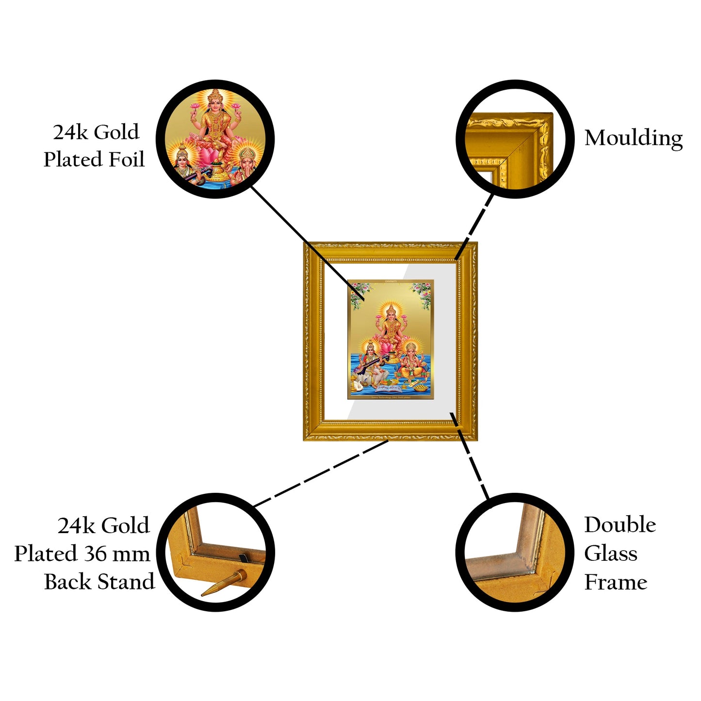 DIVINITI Lakshmi Ganesha Saraswati Gold Plated Wall Photo Frame| DG Frame 101 Wall Photo Frame and 24K Gold Plated Foil| Religious Photo Frame Idol For Prayer, Gifts Items (15.5CMX13.5CM)