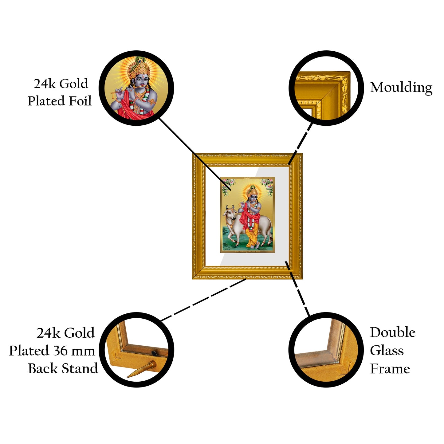 DIVINITI Krishna Gold Plated Wall Photo Frame| DG Frame 101 Wall Photo Frame and 24K Gold Plated Foil| Religious Photo Frame s (15.5CMX13.5CM)