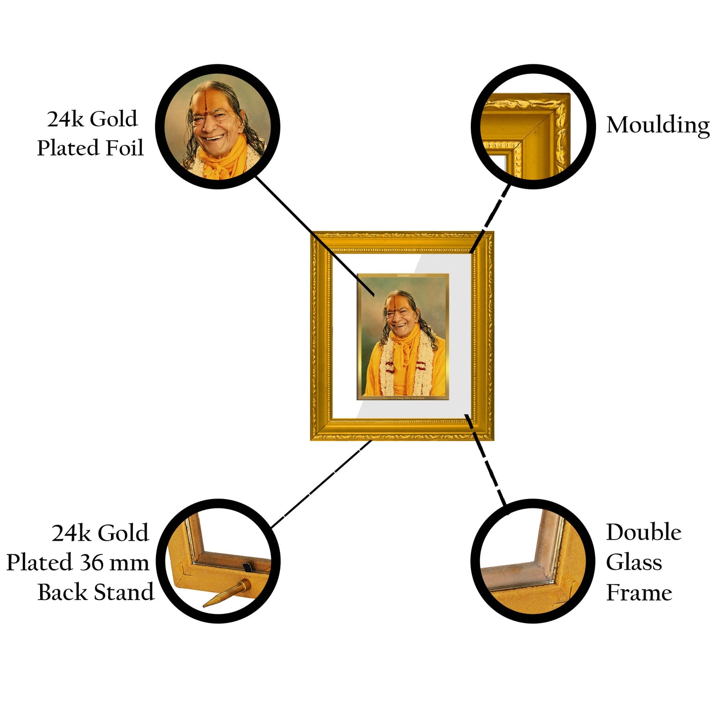 DIVINITI Kripalu Ji Maharaj Gold Plated Wall Photo Frame| DG Frame 101 Wall Photo Frame and 24K Gold Plated Foil| Religious Photo Frame Idol For Prayer, Gifts Items (15.5CMX13.5CM)