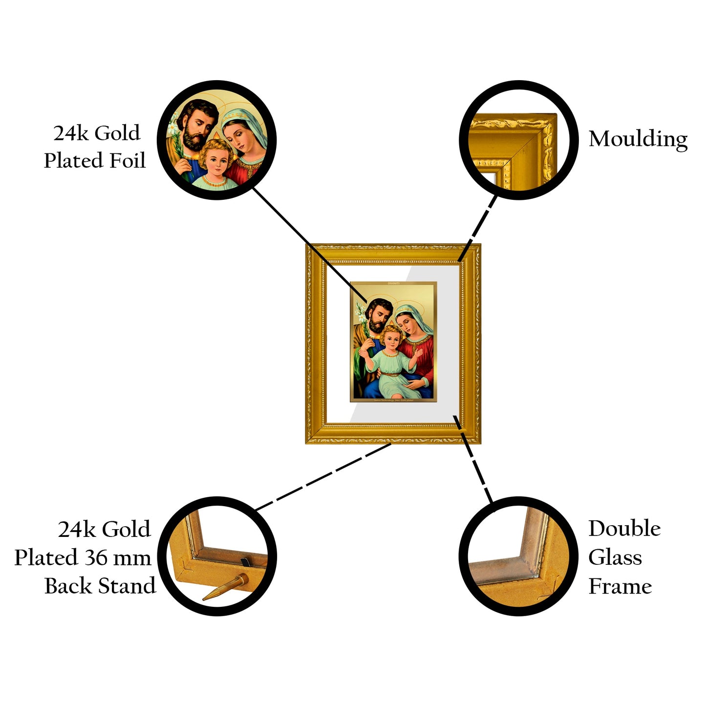 DIVINITI Holy Family Gold Plated Wall Photo Frame| DG Frame 101 Wall Photo Frame and 24K Gold Plated Foil| Religious Photo Frame Idol For Prayer, Gifts Items (15.5CMX13.5CM)