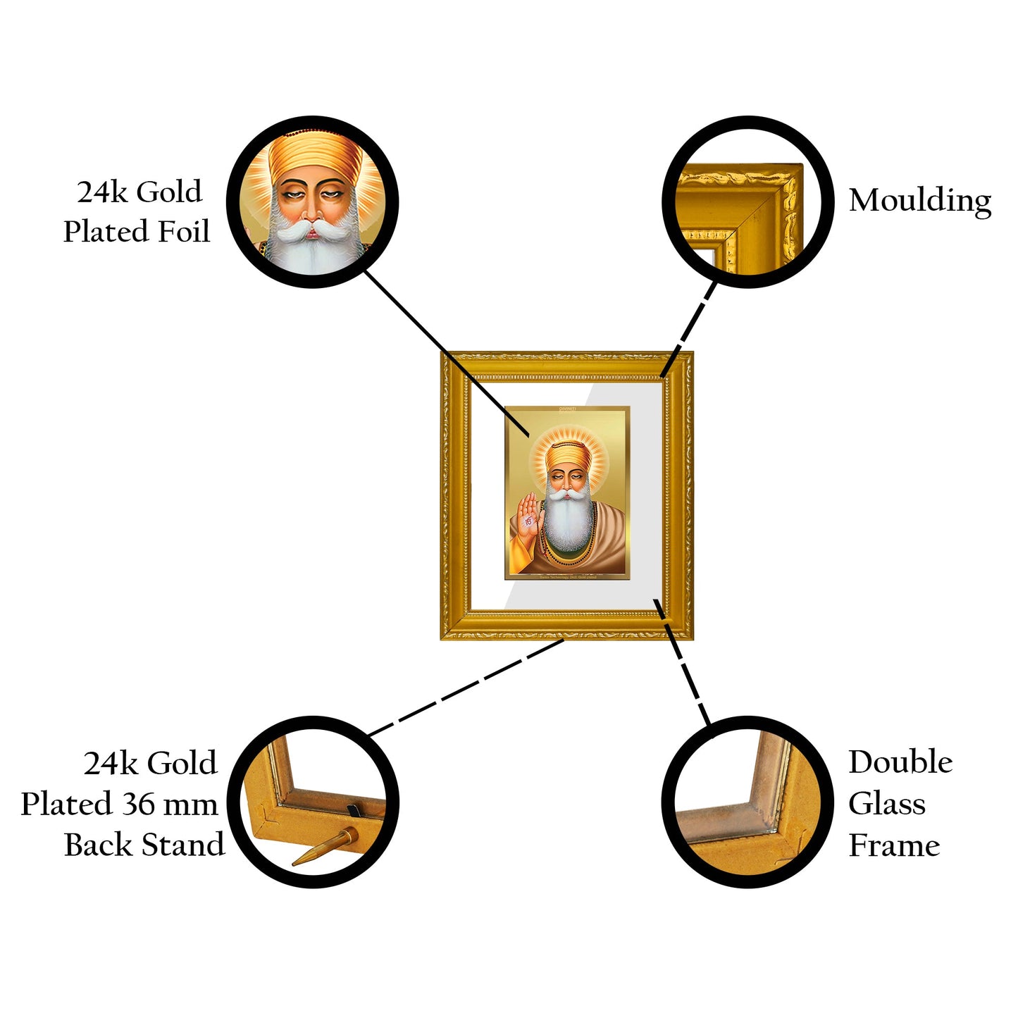 DIVINITI Guru Nanak Gold Plated Wall Photo Frame| DG Frame 101 Wall Photo Frame and 24K Gold Plated Foil| Religious Photo Frame Idol For Prayer, Gifts Items (15.5CMX13.5CM)