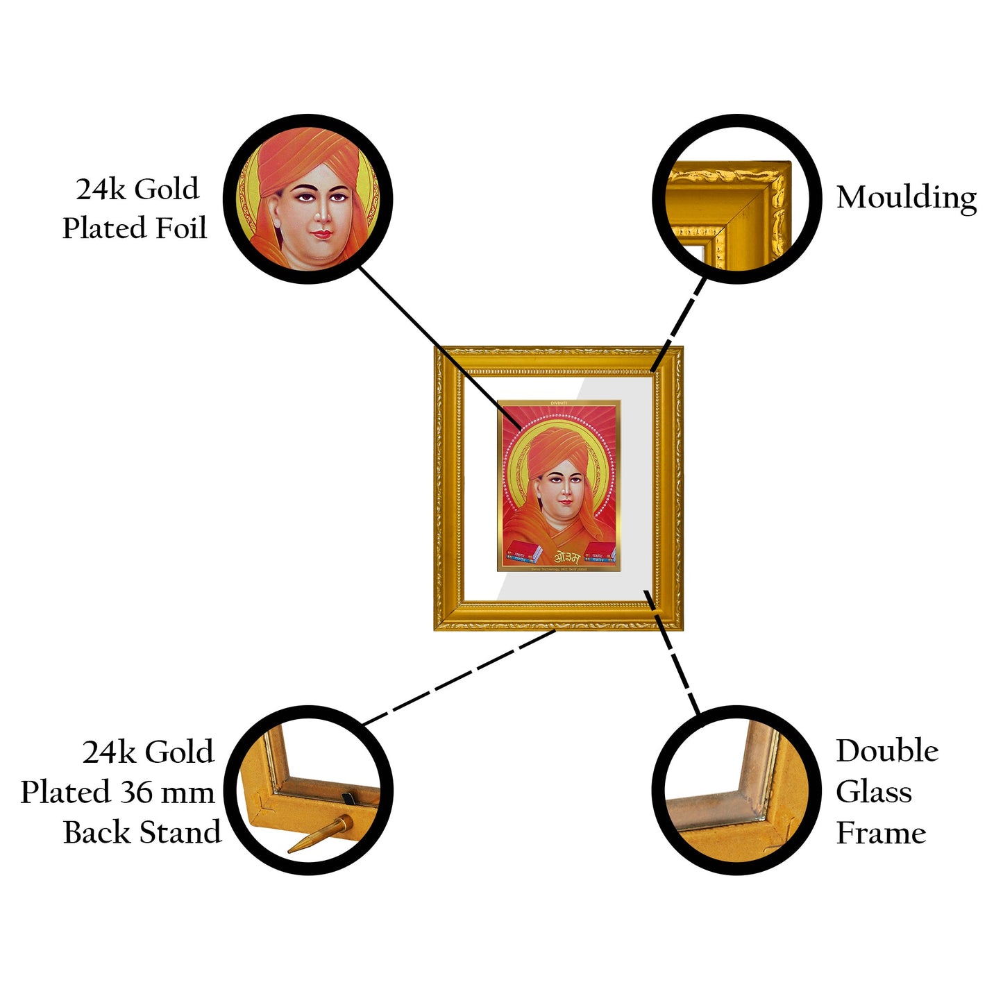 DIVINITI Dayanand Saraswati Gold Plated Wall Photo Frame| DG Frame 101 Wall Photo Frame and 24K Gold Plated Foil| Religious Photo Frame Idol For Prayer, Gifts Items (15.5CMX13.5CM)