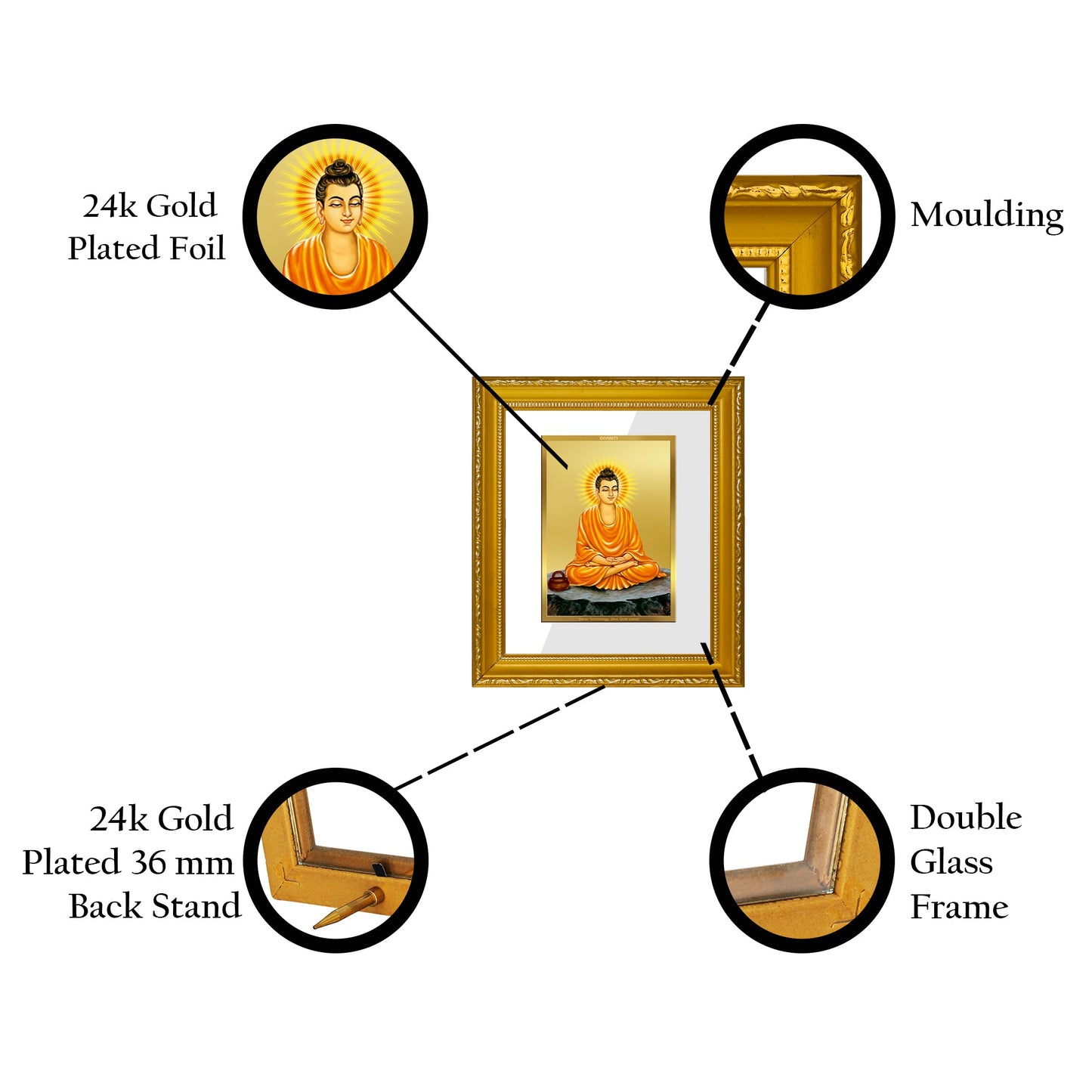 DIVINITI Buddha Gold Plated Wall Photo Frame| DG Frame 101 Wall Photo Frame and 24K Gold Plated Foil| Religious Photo Frame Idol For Prayer, Gifts Items (15.5CMX13.5CM)