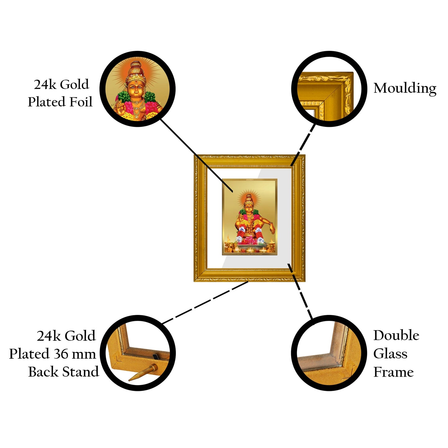 DIVINITI Ayyappan Gold Plated Wall Photo Frame| DG Frame 101 Wall Photo Frame and 24K Gold Plated Foil| Religious Photo Frame Idol For Prayer(15.5CMX13.5CM)