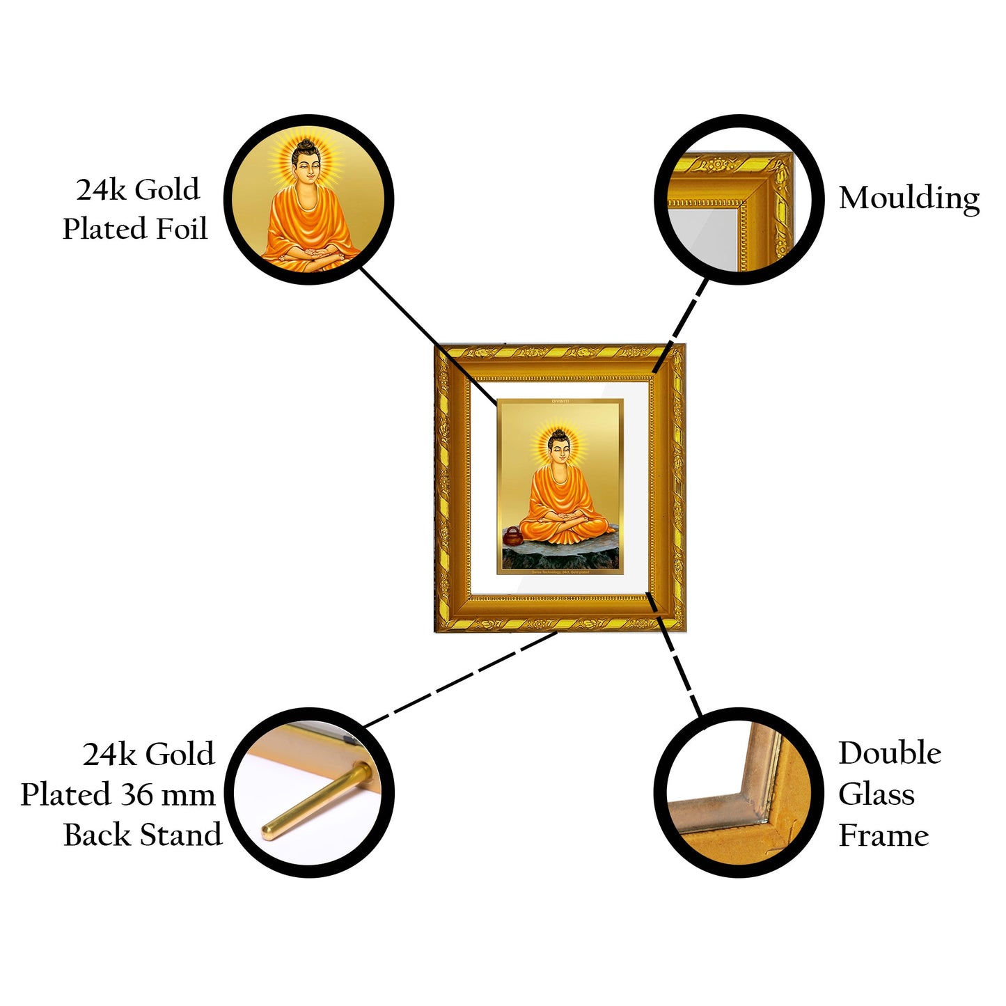 DIVINITI 24K Gold Plated Buddha Religious Photo Frame For Home Decor, Office, TableTop (15.0 X 13.0 CM)