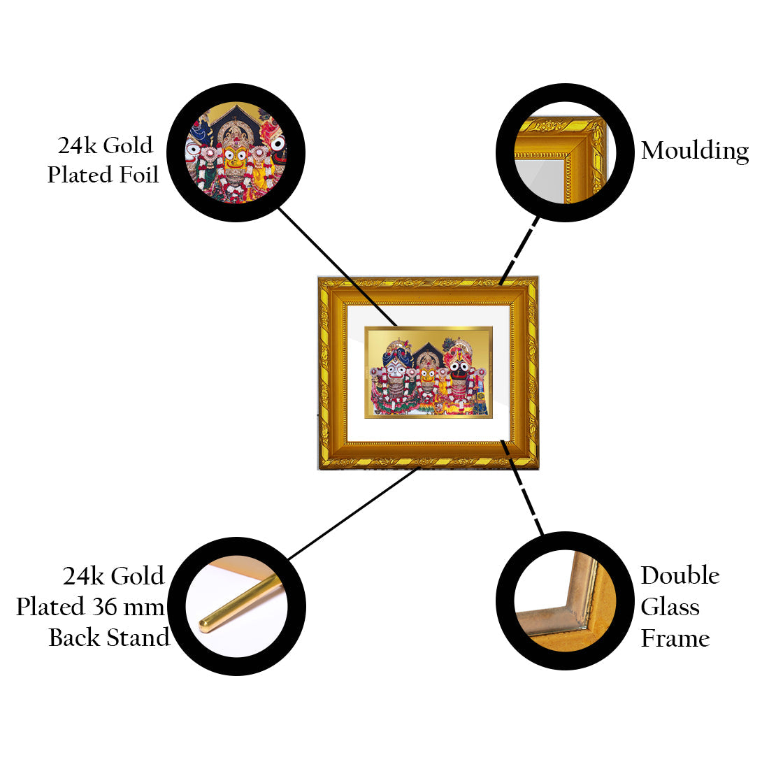 DIVINITI 24K Gold Plated Jagannath Ji Religious Photo Frame For Home Wall Decor, Puja (15.0 X 13.0 CM)