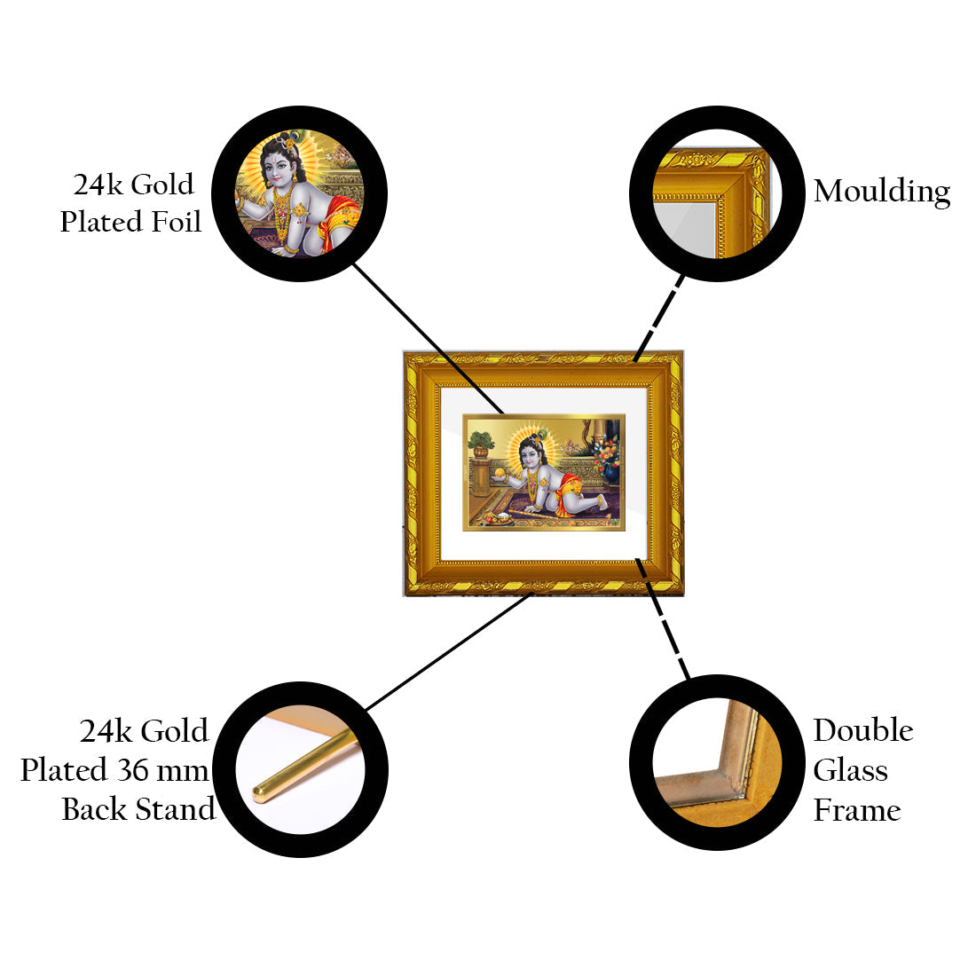 DIVINITI 24K Gold Plated Laddu Gopal Photo Frame For Home Wall Decor, Housewarming (15.0 X 13.0 CM)